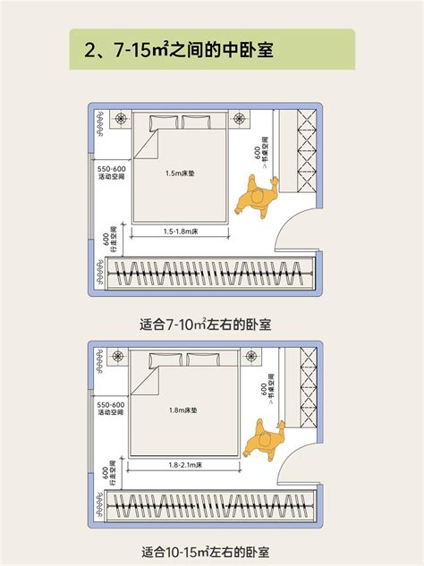 電視對床ptt|[電視][問題] 床尾電視尺寸 視距約兩米內 